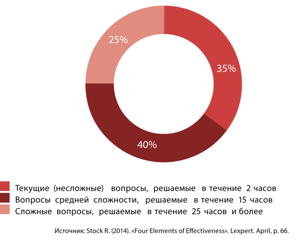 pic2_soloeva